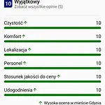 U Portera W Srodmiesciu Apartman Gdynia